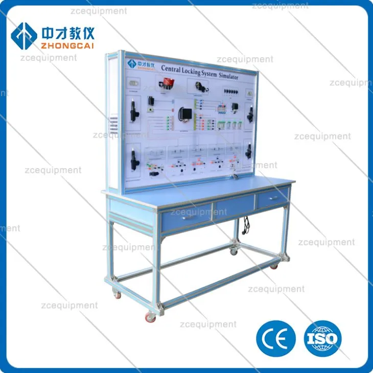 Trainer til centrallåsning