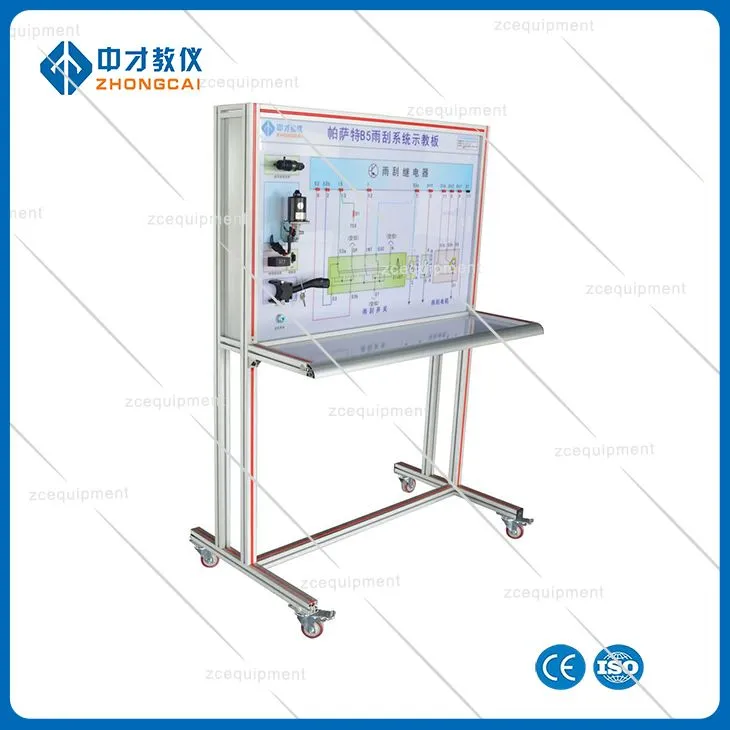 Vinduesviskerenheder