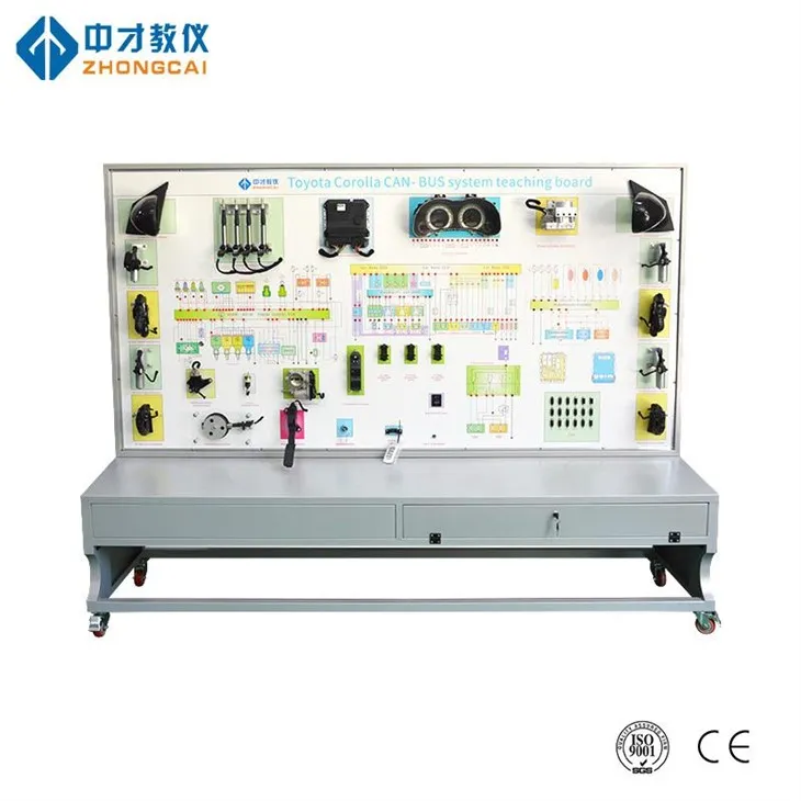 Model til CAN -bussystemuddannelse