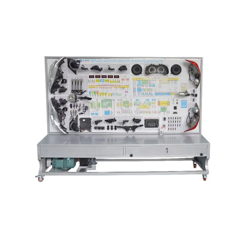 Omfattende bilelektrisk system