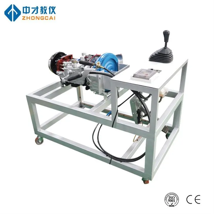 Manuel transmission anatomi displayplatform